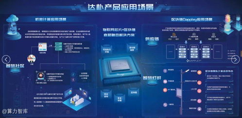 從隱私計算出發(fā)，共建Web3.0 達樸匯聯(lián)CEO張焱引領(lǐng)互聯(lián)網(wǎng)數(shù)據(jù)服務(wù)新范式